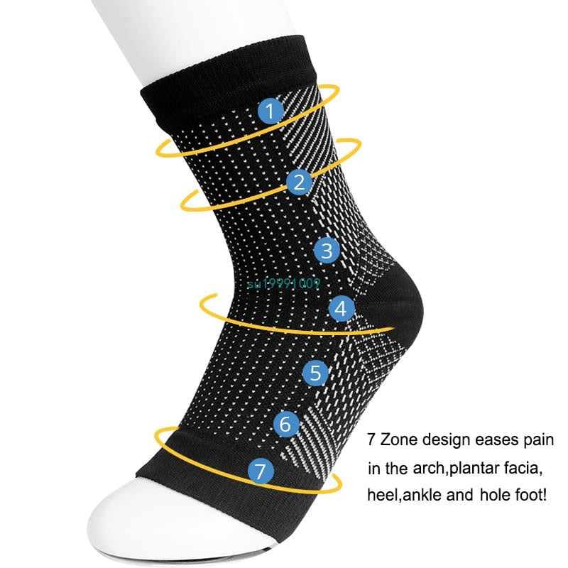 Anti fatigue compression foot sleeve